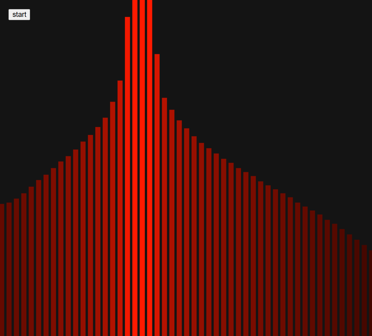 Experimentation and Iteration using P5 Sketch  <div class='container'><iframe class='responsive-iframe' src='https://editor.p5js.org/Ada.N/full/B91K45CNd'></iframe></div>
